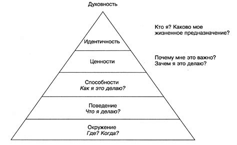 Значение бренда ХАМАС МАЗДАЙ для потребителей