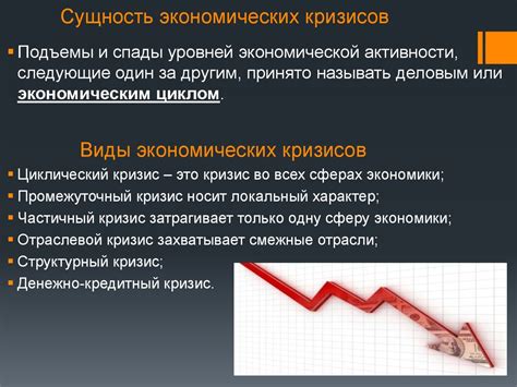 Значение валюты номинала sur в современной экономике