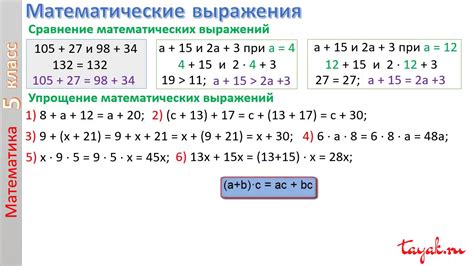 Значение выражения в быту