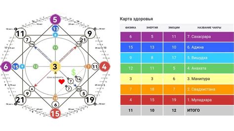 Значение испытывания судьбы в жизни