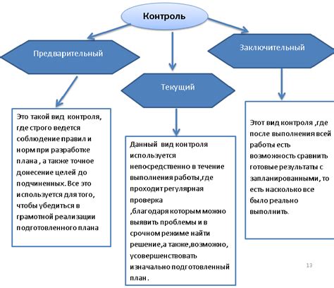 Значение и важность технических свойств