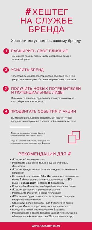 Значение и смысл хештега #fup в социальных сетях