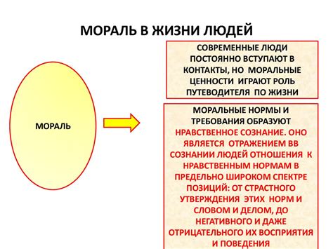 Значение морали в жизни человека