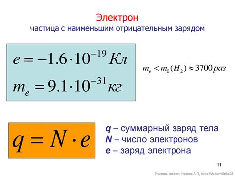 Значение нейтрального заряда в физике