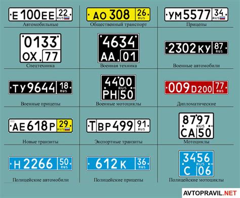 Значение номеров автомобиля 333 в России