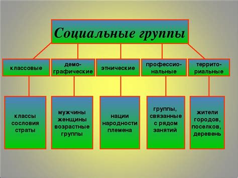 Значение общности в отношениях