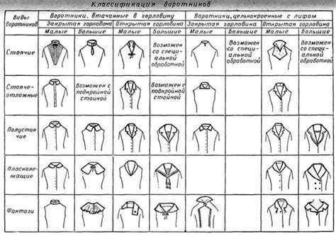 Значение поднятого воротника