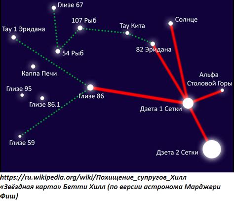 Значение символики кита в разных культурах