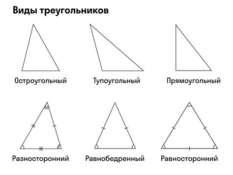 Значение треугольника с линией по середине