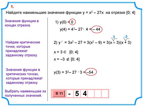 Значение уникальной задачи