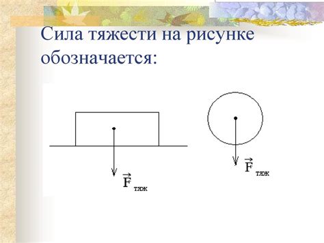 Значение центра тяжести в физике и инженерии