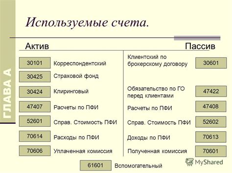 Значение цифр в номере ОВН: какие сведения могут быть закодированы в цифрах