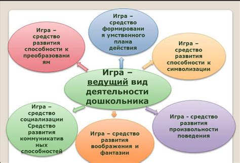 Значение школьной культуры для формирования личности