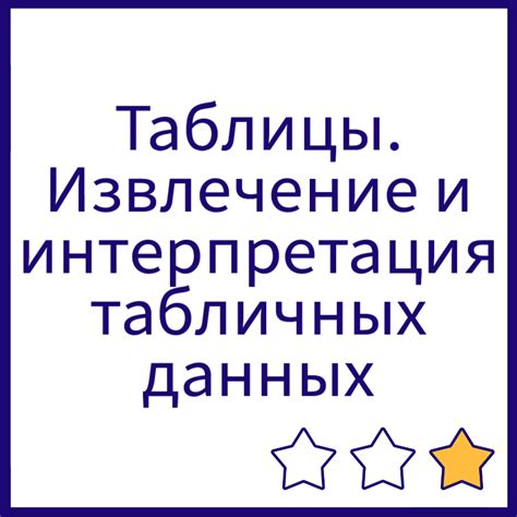 Значения и интерпретация