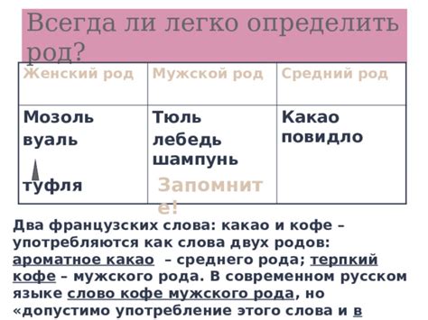 Значимость троичного кода мужского рода в современном обществе