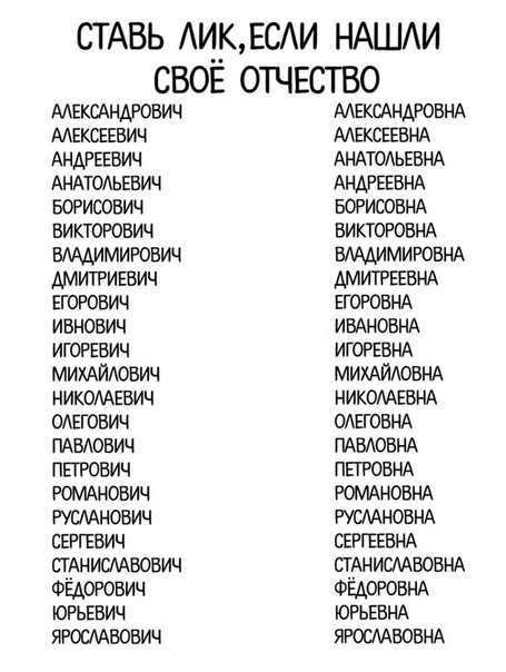 Импликации и ассоциации с отчеством Александровна