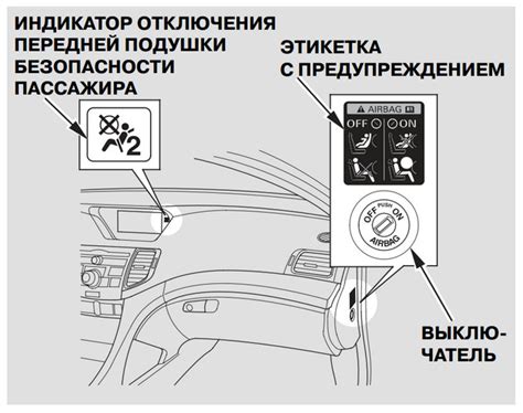 Индикатор присутствия пассажира