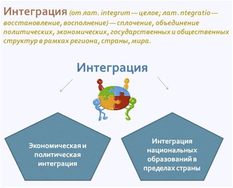 Интеграция в общество