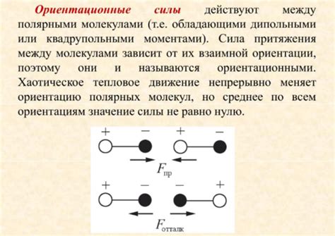 Интермолекулярные силы: силы притяжения между молекулами