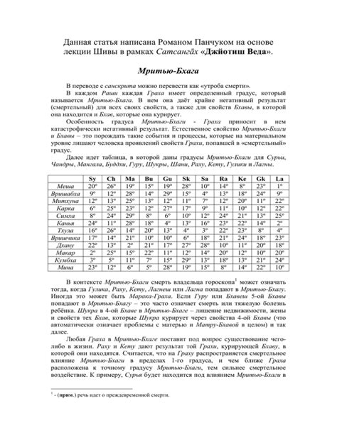 Интерпретация Мритью бхага юпитер в различных культурах