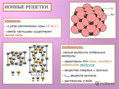 Ионное строение