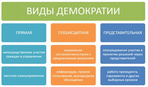 Исторические примеры непосредственной демократии