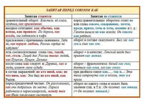 Исторические примеры употребления слова "щеголять"