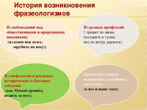 История возникновения фразеологизма "водить занос"