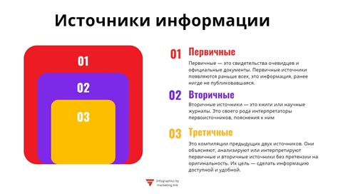 Источник специализированной информации