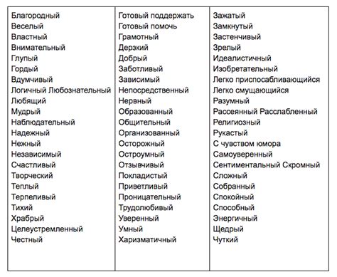 Какие еще черты характера могут быть свойственны лисе