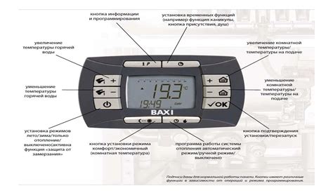 Каким образом работает котел Бакси