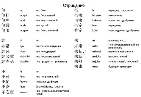 Каково значение термина "кузури перевод" в японском языке