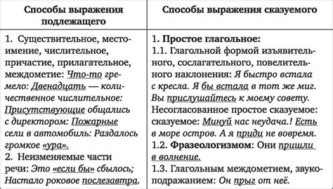 Каков смысл выражения "пойти вразнос"