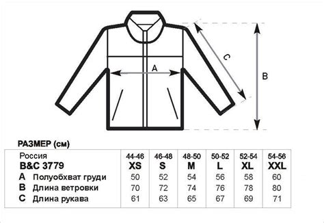 Как выбрать правильный размер куртки: подробное руководство