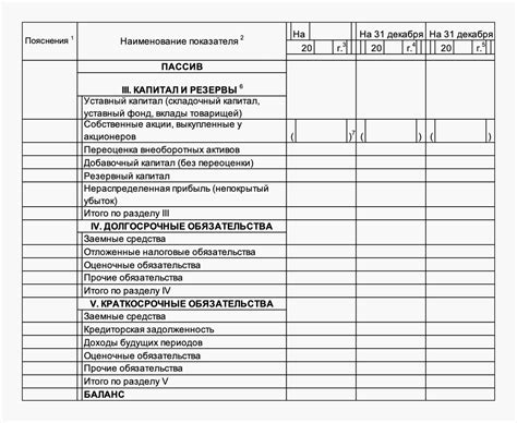 Как заполнить разнарядку