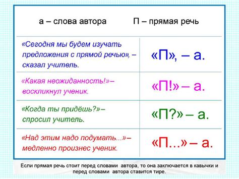 Как использовать Нитакуську в речи и письме