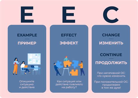 Как использовать обратную связь для улучшения тестов пятерочки