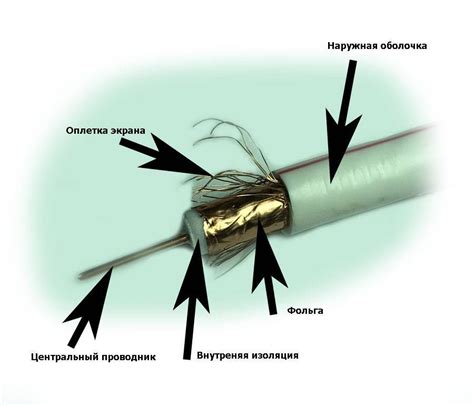 Как подключить CN-штекер к устройству