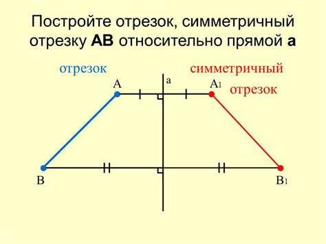 Как построить симметричный отрезок в 4 классе