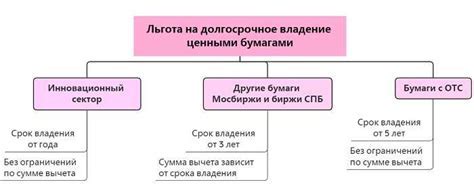 Как правильно понять, что означает "ммм" в определенном контексте