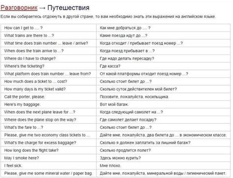 Как правильно применять фразу "Приятно познакомиться"