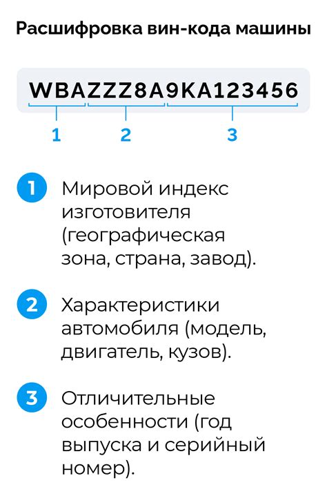 Как расшифровать ВВЦ: основные правила