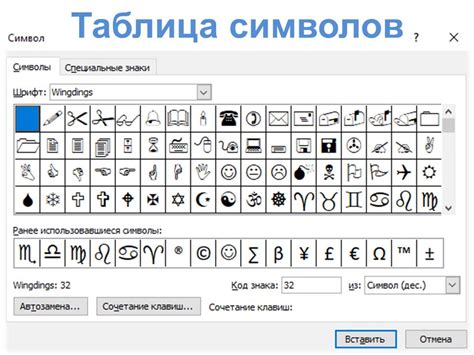 Как расшифровать символ "зона р перечеркнута"