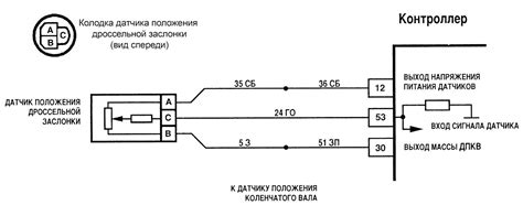 Как реагировать на сработавший датчик