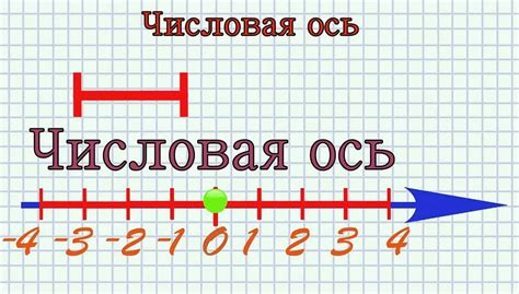 Как числовая комбинация в математике