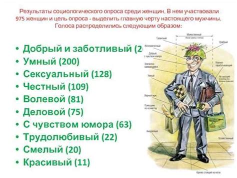 Качества, которыми обладает настоящий человек