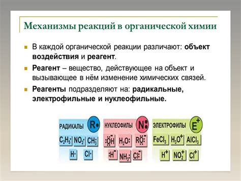 Квадратные скобки в подписях реакций в химии