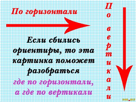 Клетки могут быть соседними по вертикали, горизонтали и диагонали