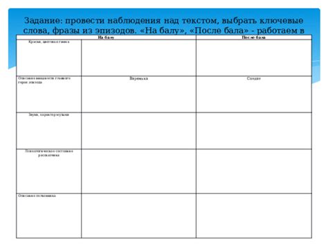 Ключевые принципы описания эпизодов