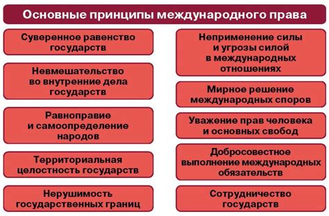 Коллективные права: основные аспекты и примеры